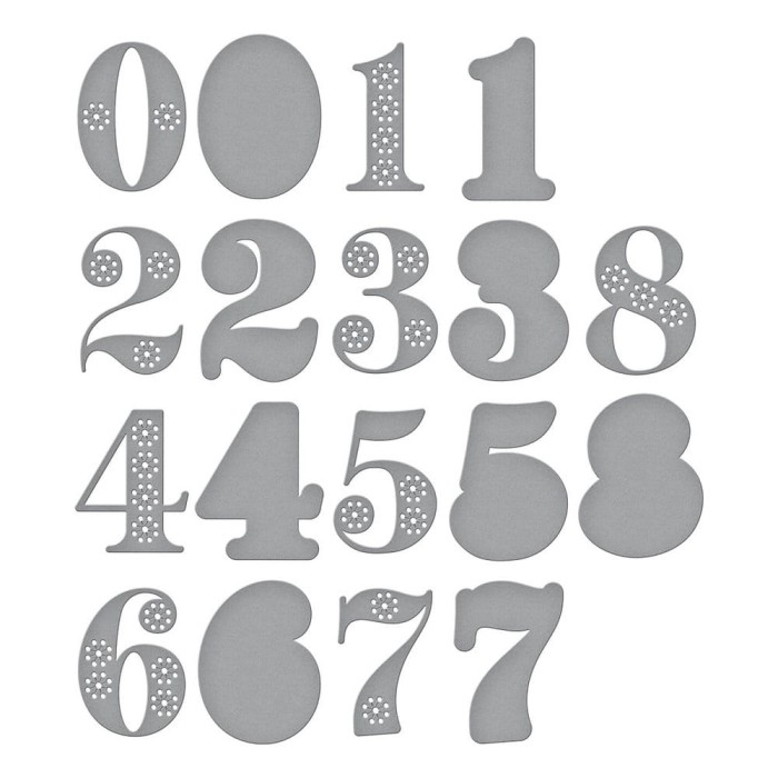 Wykrojnik-spellbinders-stitched-numbers-etched-dies-s7-234.jpg