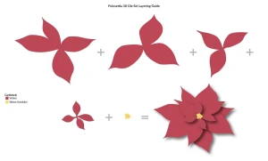 Wykrojnik-poinsettia-3D_2.jpg