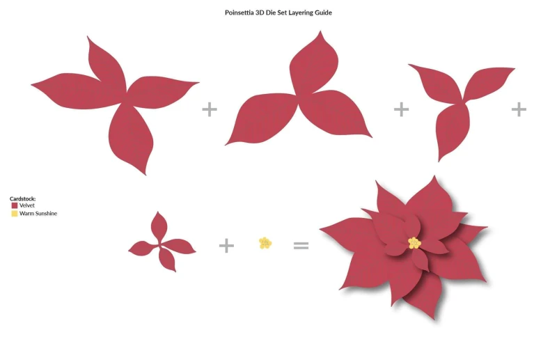 Wykrojnik-poinsettia-3D_2.jpg