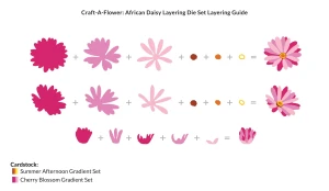 Wykrojnik-dies-craft-a-flower-african-daisy-layering-die-set_1.jpg