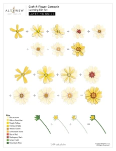 Wykrojnik-altenew-dies-craft-a-flower-coreopsis-layering_1.jpg