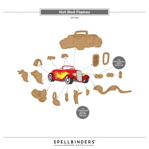 Wykrojnik-spellbinders-classic-road-legends-hot-rod-flames_1.jpg
