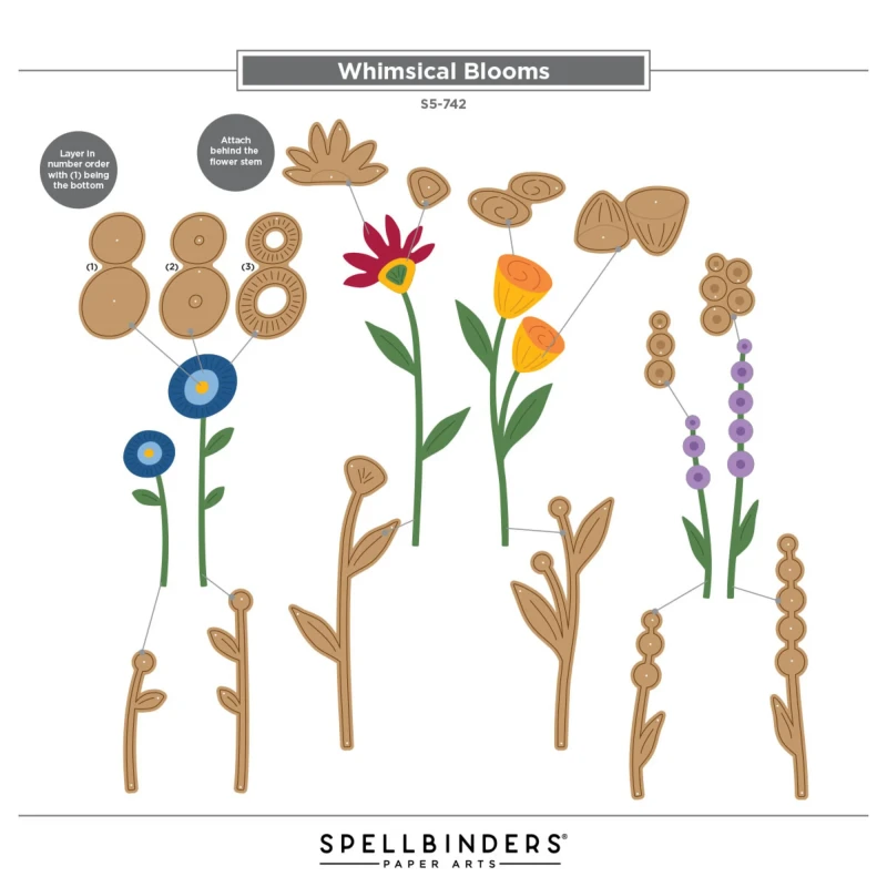 Wykrojnik-spellbinders-whimsical-village-blooms_2.jpg
