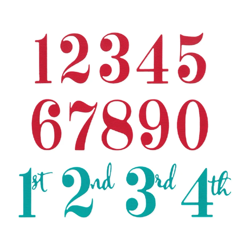Wykrojnik-sizzix-thinlits-die-set-grand-numbers_2.jpg